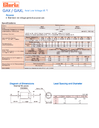Gloria [axial] GAX-GAXL Series  . Electronic Components Datasheets Passive components capacitors Gloria Gloria [axial] GAX-GAXL Series.pdf