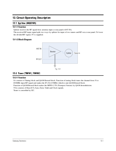 Samsung circuit description 193  Samsung DVD DTB-P850V circuit_description_193.pdf