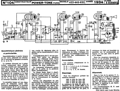 POWER TONE PowerTone 422  . Rare and Ancient Equipment POWER TONE 633 PowerTone_422.zip