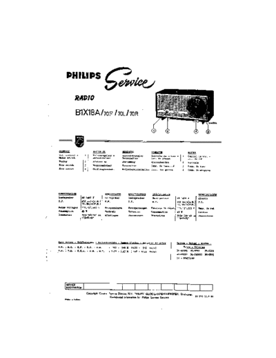 Philips B1X18A  Philips Historische Radios B1X18A B1X18A.pdf