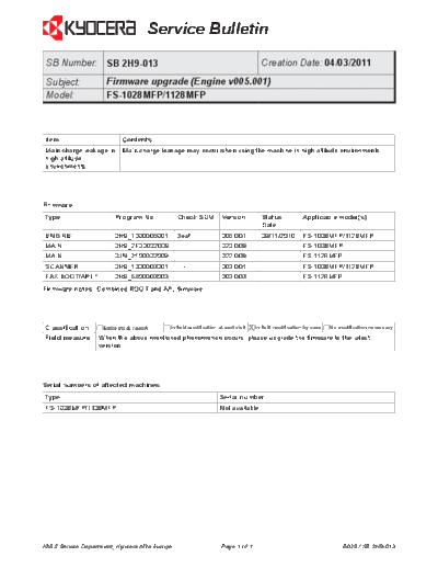 Kyocera 2H9-013  Kyocera Printer FS-1028-1128MFP SERVICEBULLETINS 2H9-013.pdf