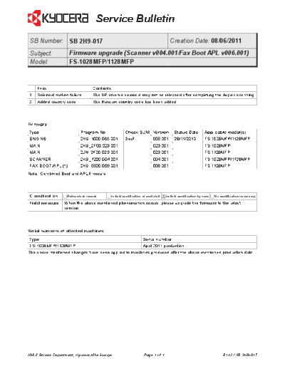 Kyocera 2H9-017  Kyocera Printer FS-1028-1128MFP SERVICEBULLETINS 2H9-017.pdf